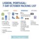 7-day packing list infographic for Lisbon,